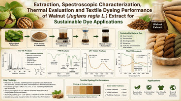 Extraction, Spectroscopic Characterization, Thermal Evaluation and Textile Dyeing Performance of Walnut Juglans regia L Extract for Sustainable Dye Applications