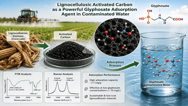 Lignocellulosic Activated Carbon as a Powerful Glyphosate Adsorption Agent in Contaminated Water